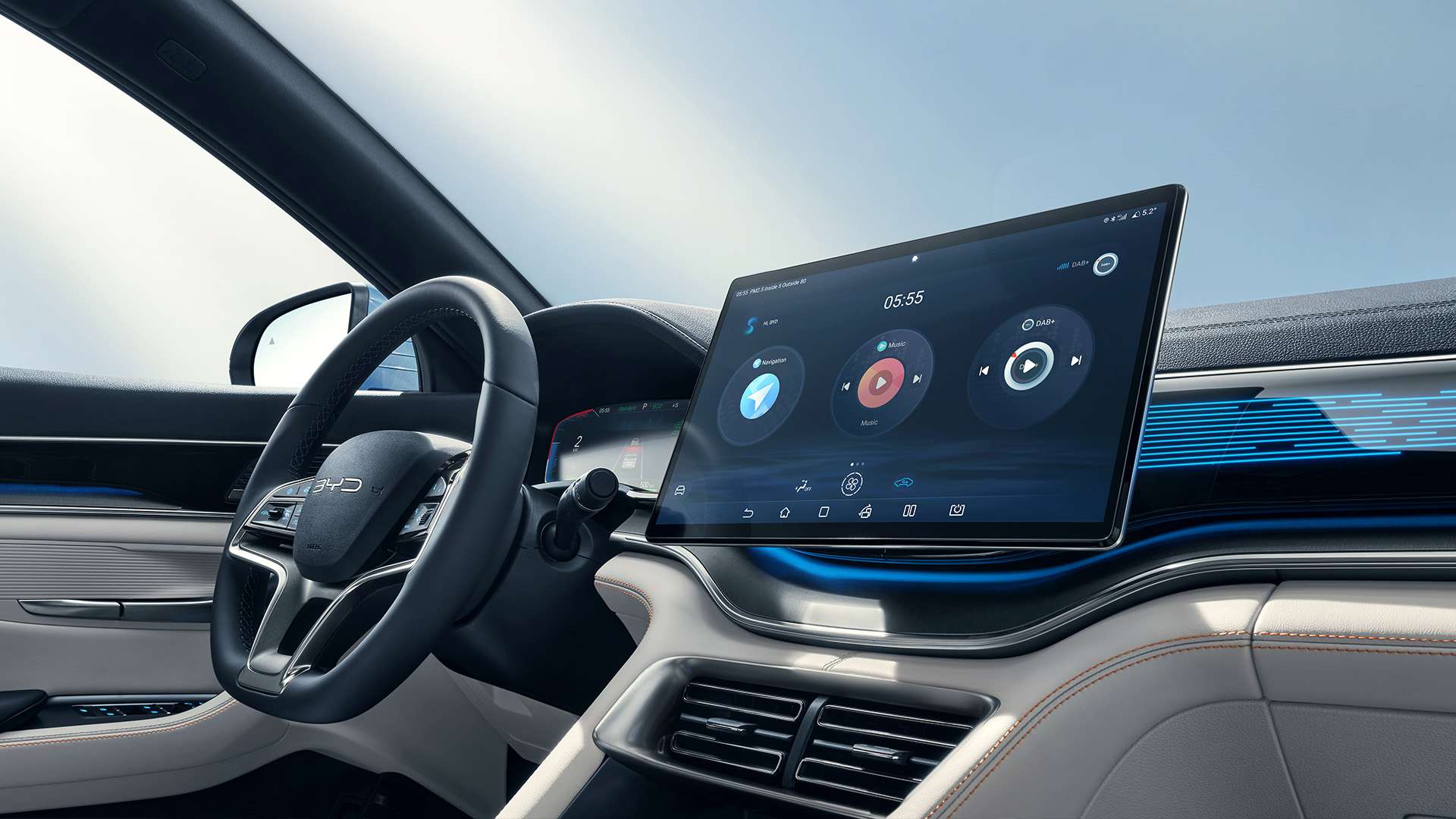 Interior - Πολλά περισσότερα από μία οθόνη